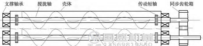 螺旋输送机型号 螺旋输送机型号